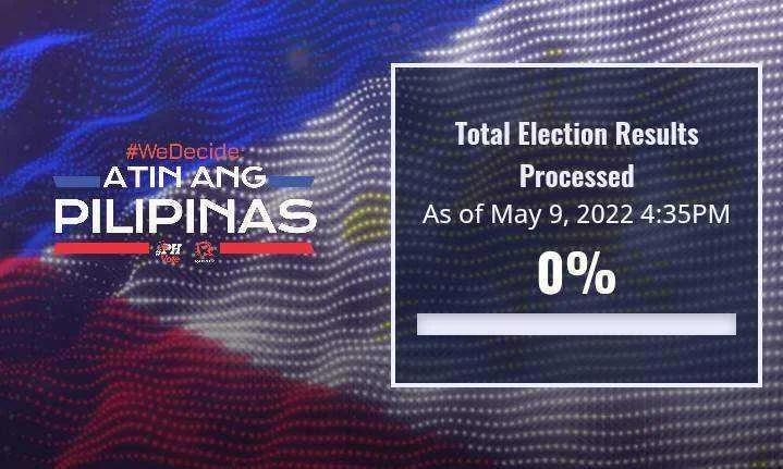 Live: Unofficial Partial Results