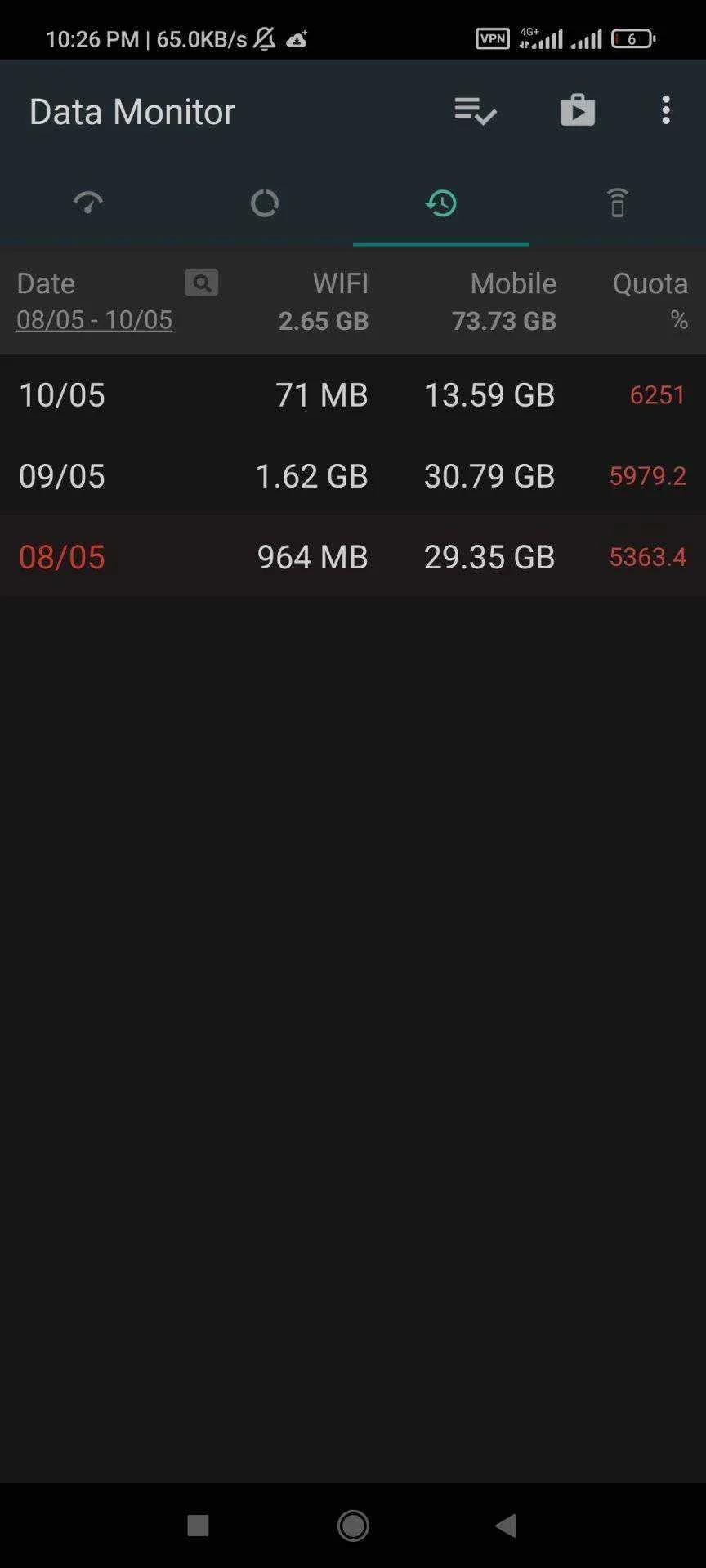 Screenshot_2022-05-10-22-26-55-920_info.kfsoft.datamonitor.webp