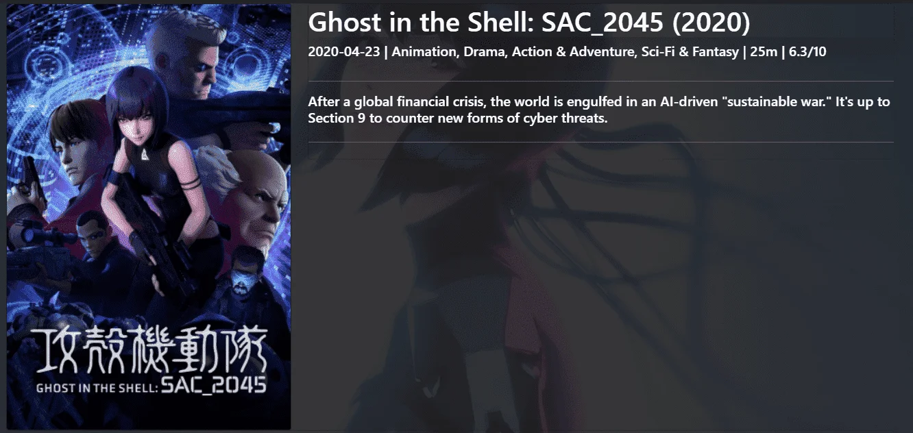 Ghost in the Shell: SAC_2045 (2020) (Complete)
