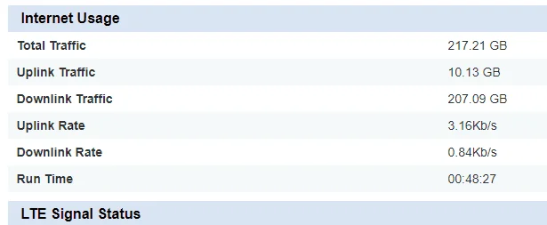 lagpass 200gb.PNG