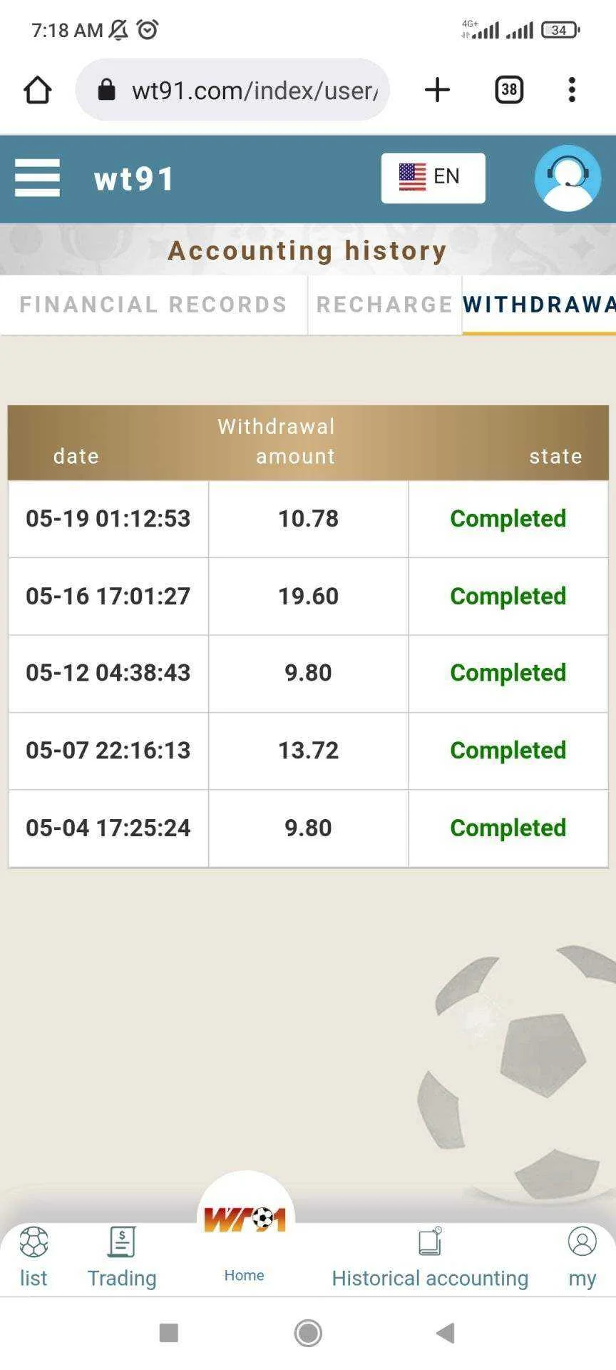Screenshot_2022-05-19-07-18-09-107_com.android.chrome.webp