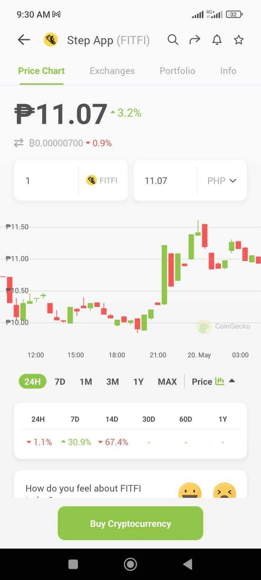 Screenshot_2022-05-20-09-30-05-523_com.coingecko.coingeckoapp.webp