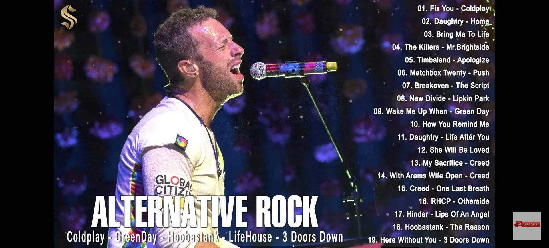 Top 100 ALTERNATIVE Rock Song 2000s _ All time favorite Emo Songs and Alternative Rock 2022(MP3_320K).mp3