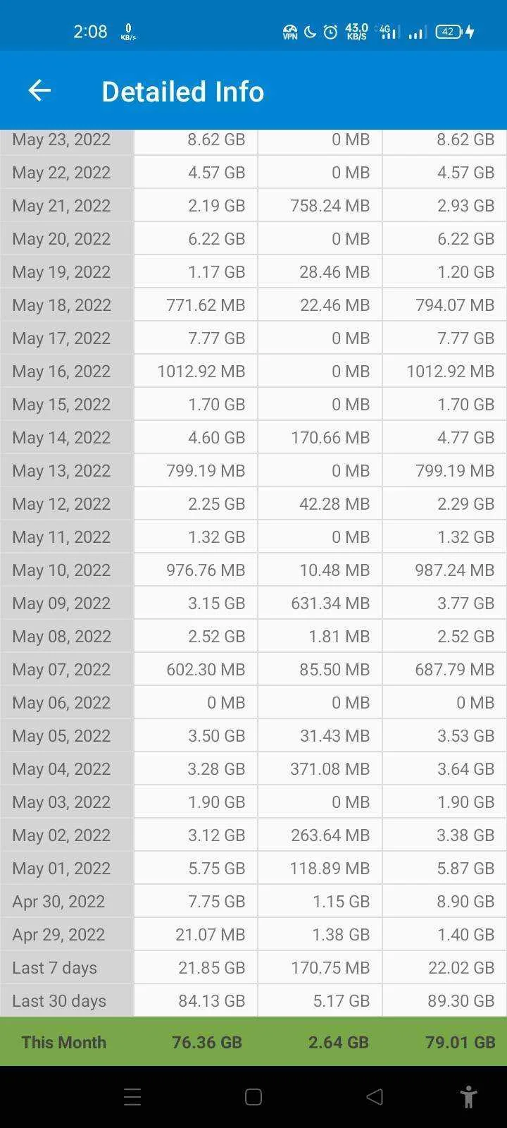 Screenshot_2022-05-28-02-08-54-70_08c0bdb8c0e121351011bfc69cea1b9e.webp
