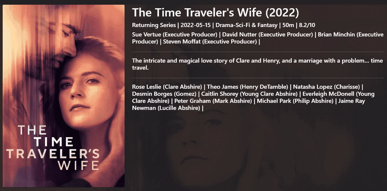 The Time Traveler's Wife (2022)(Gdrive Workers)(720/1080/2160)(Weekly Update)