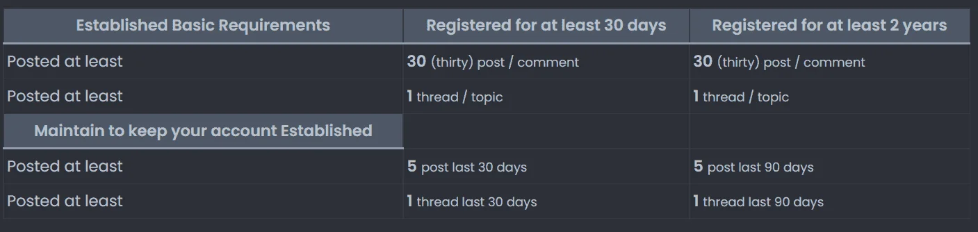 1654252520250.png