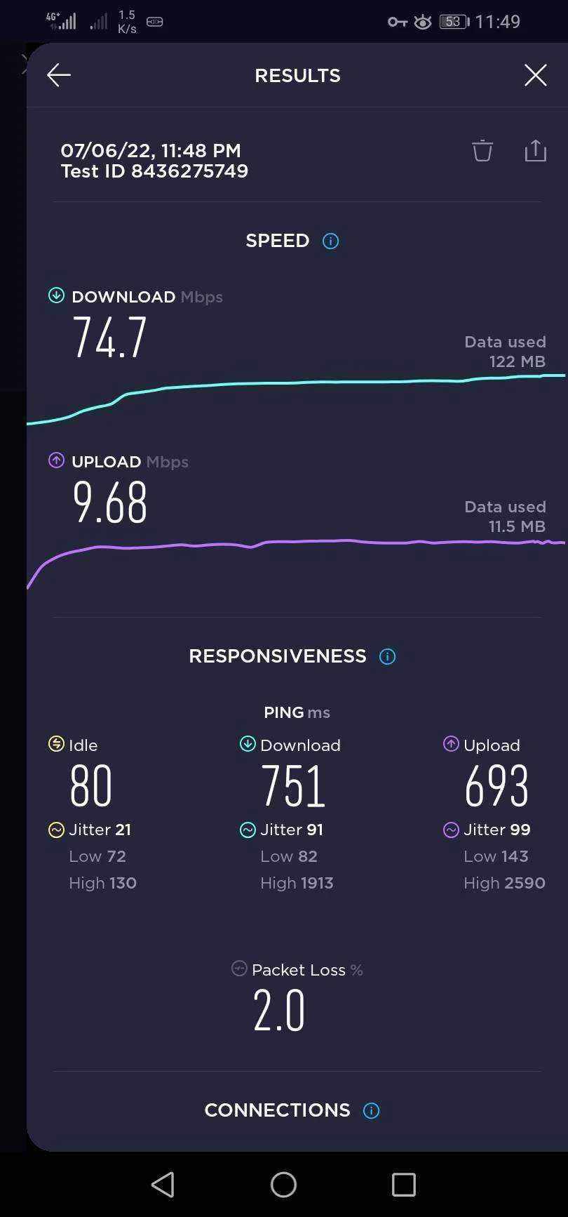 Screenshot_20220607_234923_org.zwanoo.android.speedtest.webp
