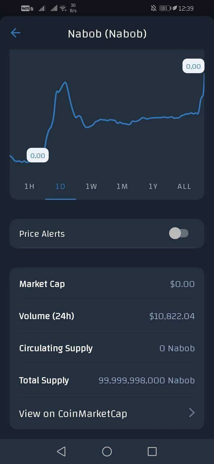 Screenshot_20220611_123900_com.wallet.crypto.trustapp.webp