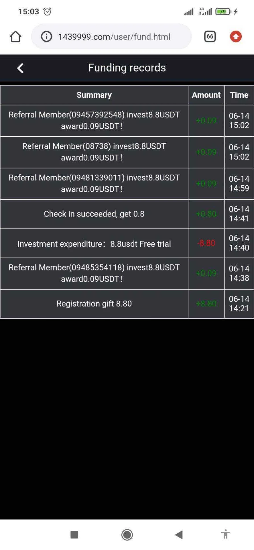Screenshot_2022-06-14-15-03-56-729_com.android.chrome.jpg