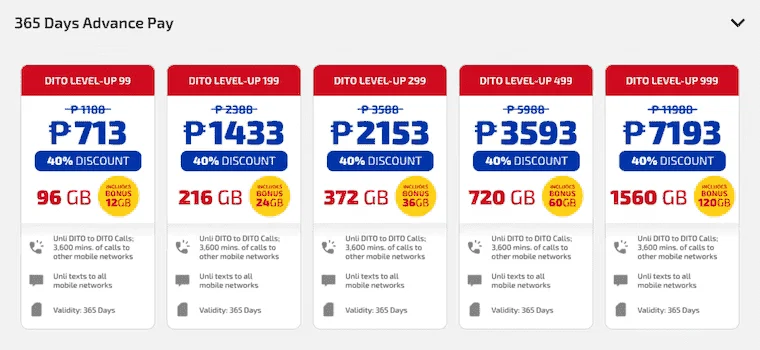 dito-level-up_5.webp
