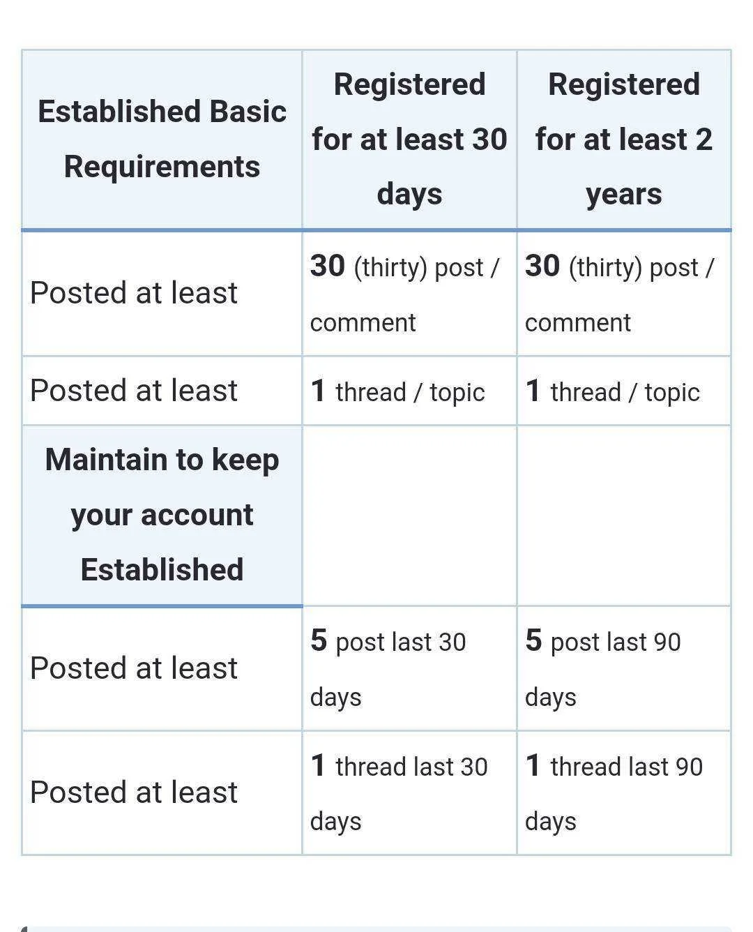 Screenshot_2022-06-15-18-11-23-54_40deb401b9ffe8e1df2f1cc5ba480b12.webp