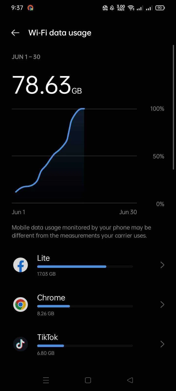 Screenshot_2022-06-17-09-37-27-86_e42bd36d9076896cc05a02ddd167266b.webp