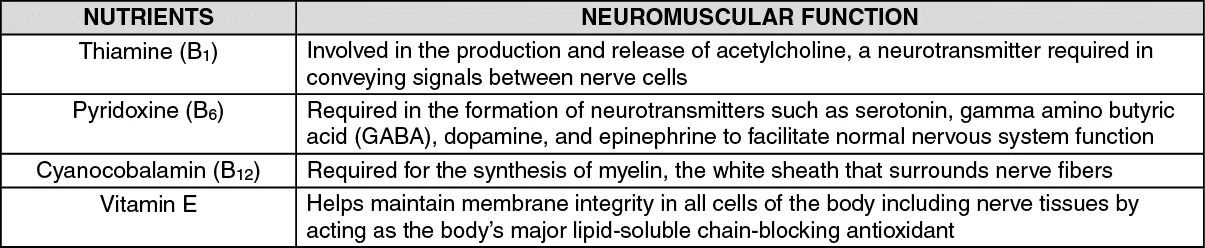 Neurogen-ET_PH_2c_v1.png
