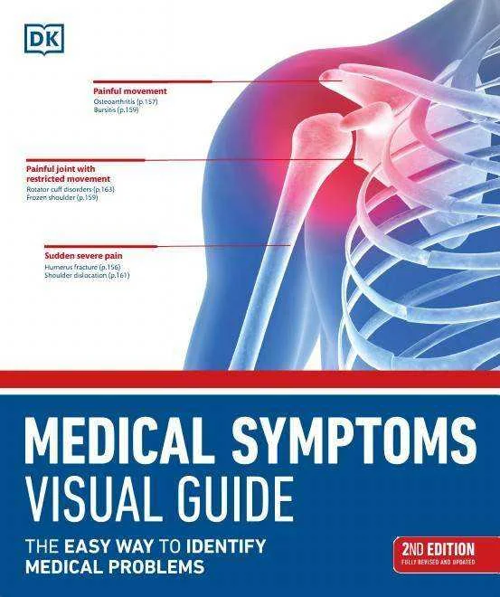 Medical Symptoms Visual Guide - The Easy Way To Identify Medical Problems.webp