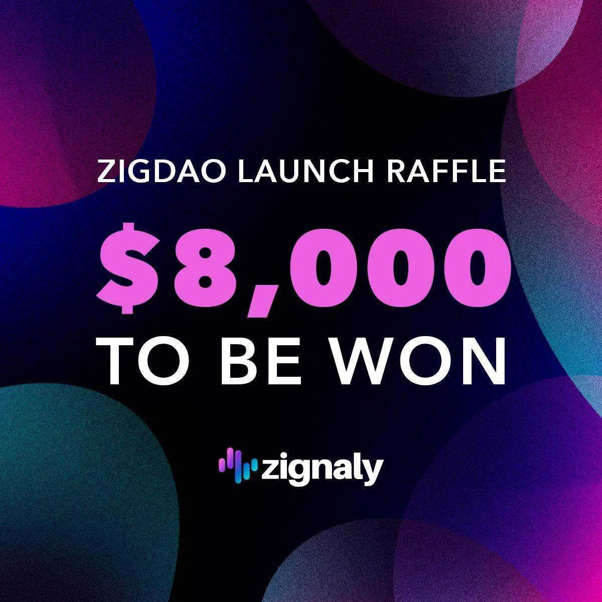 zignaly_prelaunch_twitter#forbidden#post_1200x1200px_03.webp