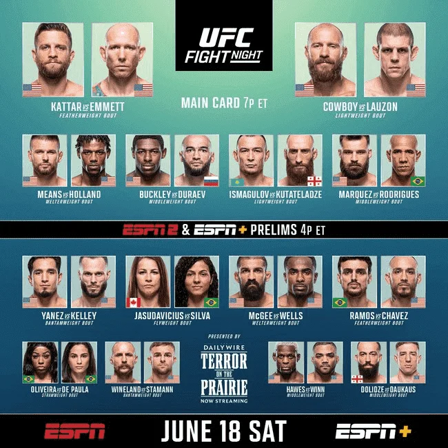 UFC ON ESPN 37 | KATTAR VS EMMETT | + TSARUKYAN VS GAMROT LIVE STREAM
