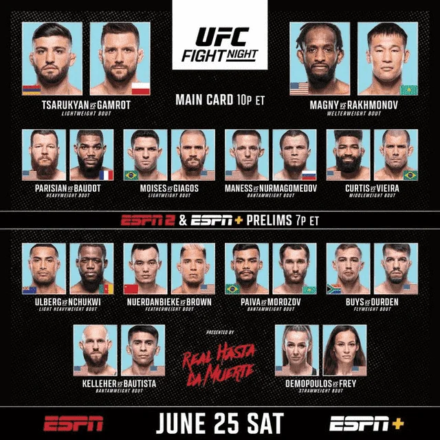 UFC ON ESPN 38 | TSARUKYAN VS GAMROT | TB