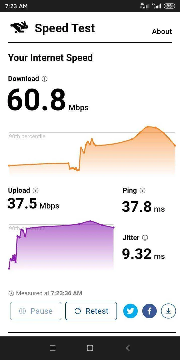 Screenshot_2022-06-28-07-23-58-586_com.android.chrome.webp