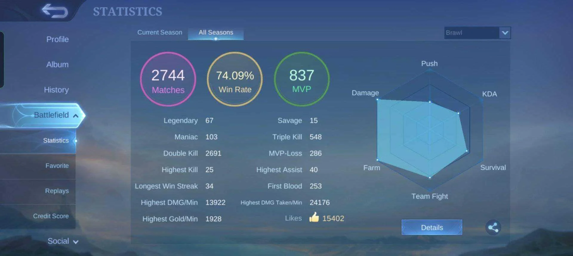 Screenshot_2022-07-02-12-04-47-17_22e4250240c136c826b8a3b1264b092d.jpg