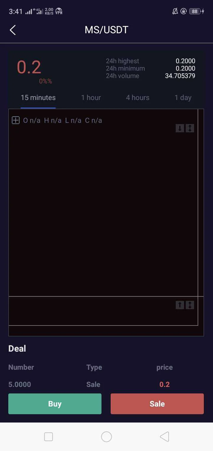 Screenshot_2022-07-06-15-41-08-92.jpg