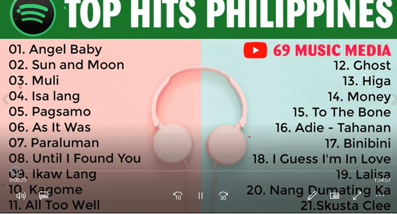 Spotify as of Hunyo 2022 #1 - Top Hits Philippines 2022 - Spotify Playlist June