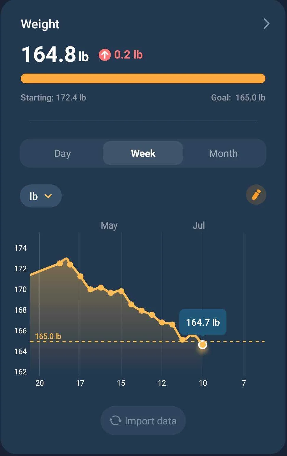 fasting weight - Copy.webp