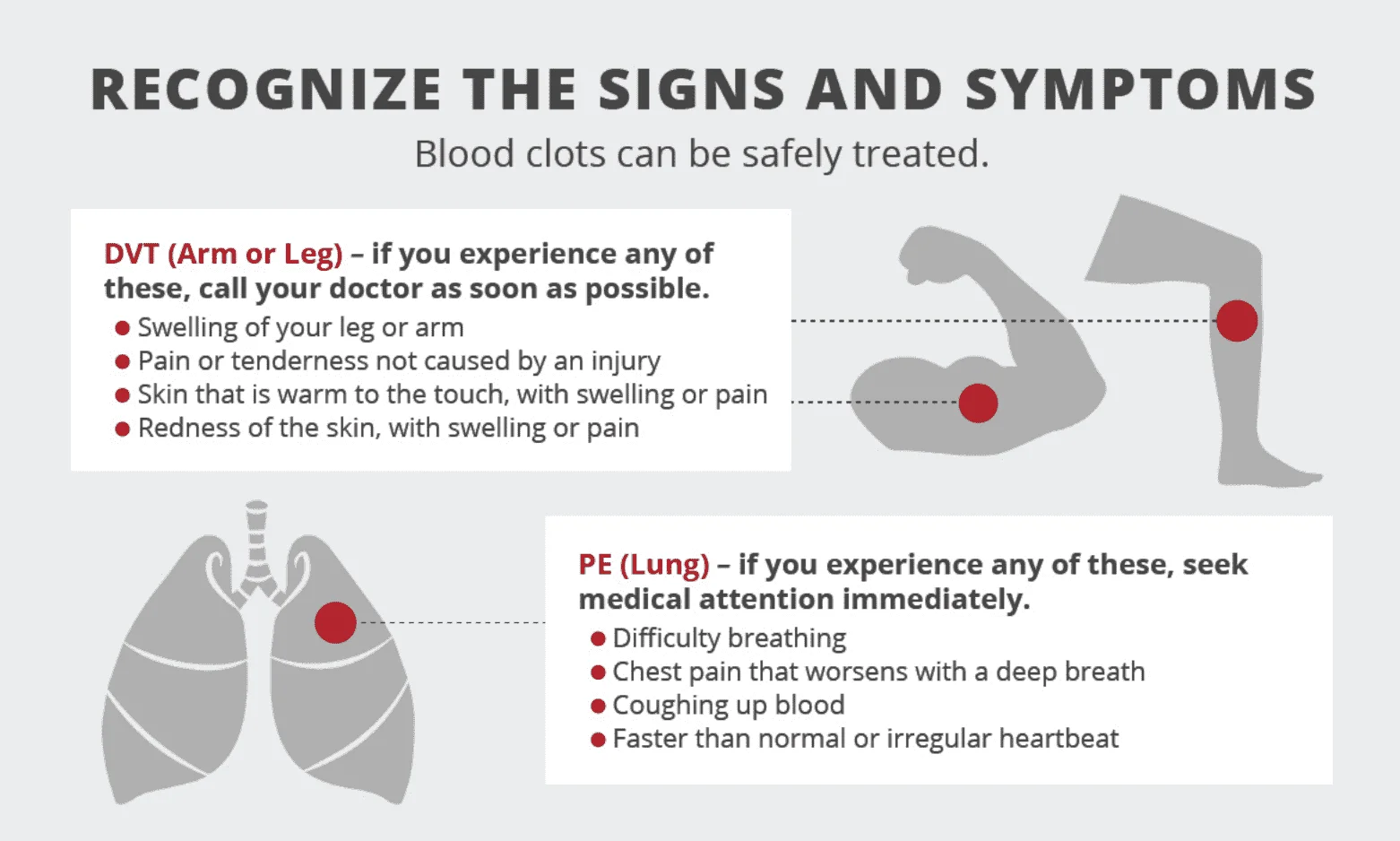 Blood clots.webp