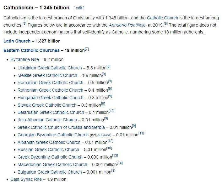 Branch of Catholic.jpg