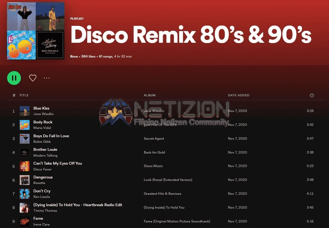 Spotify Disco Remix 80's & 90's | Mp3 320kbps