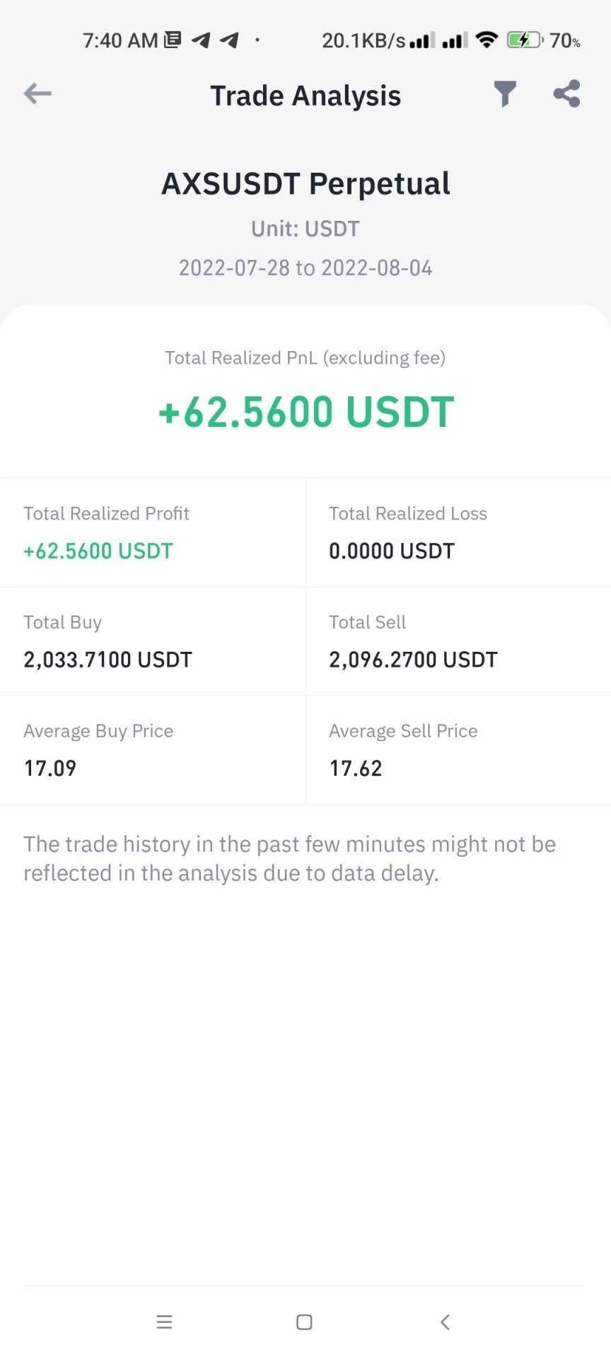 Screenshot_2022-08-04-07-40-47-008_com.binance.dev.webp