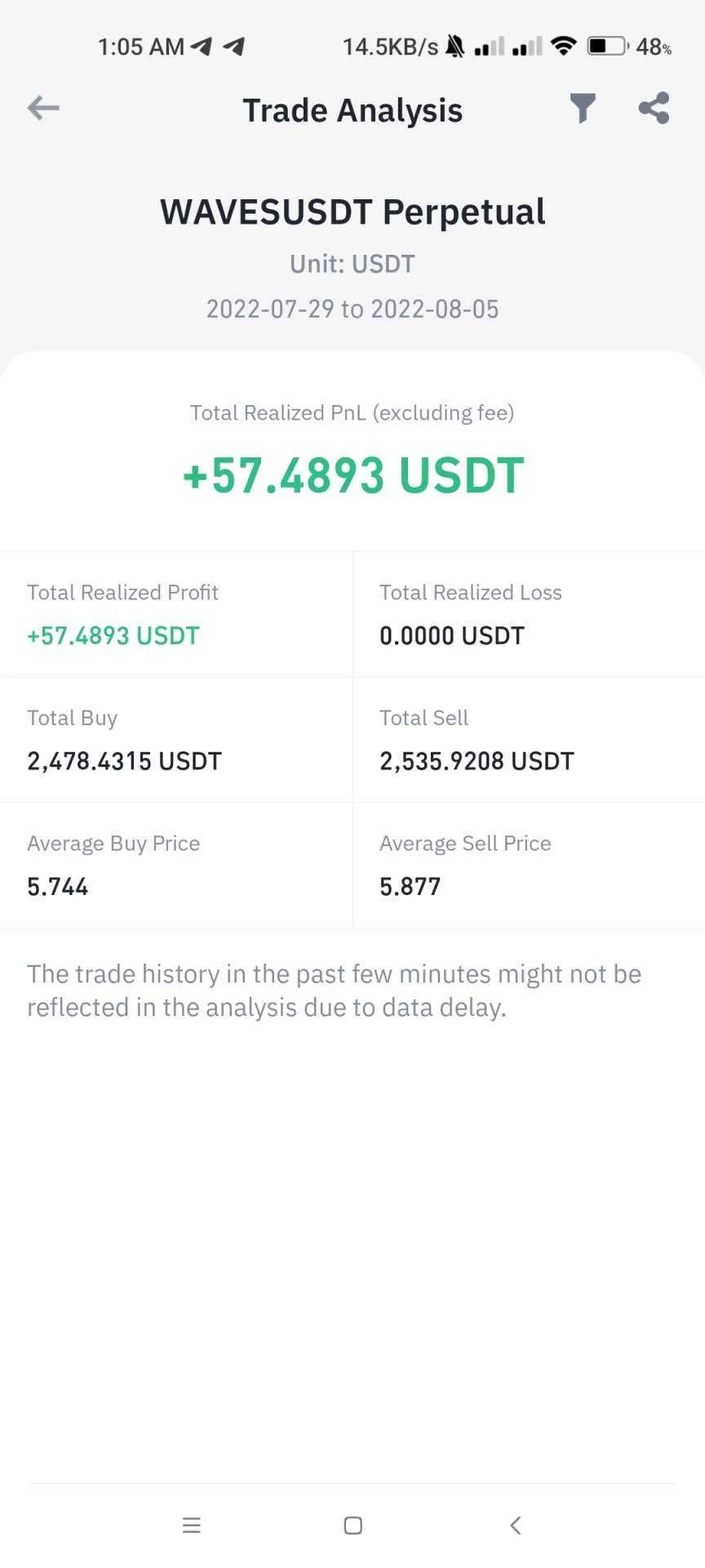 Screenshot_2022-08-05-01-05-33-150_com.binance.dev.webp