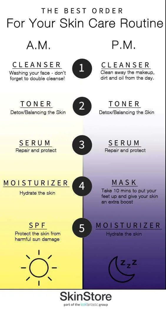 Skincare-routine-.webp