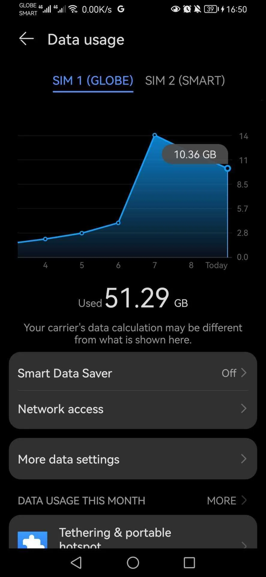 Screenshot_20220809_165004_com.huawei.systemmanager.jpg
