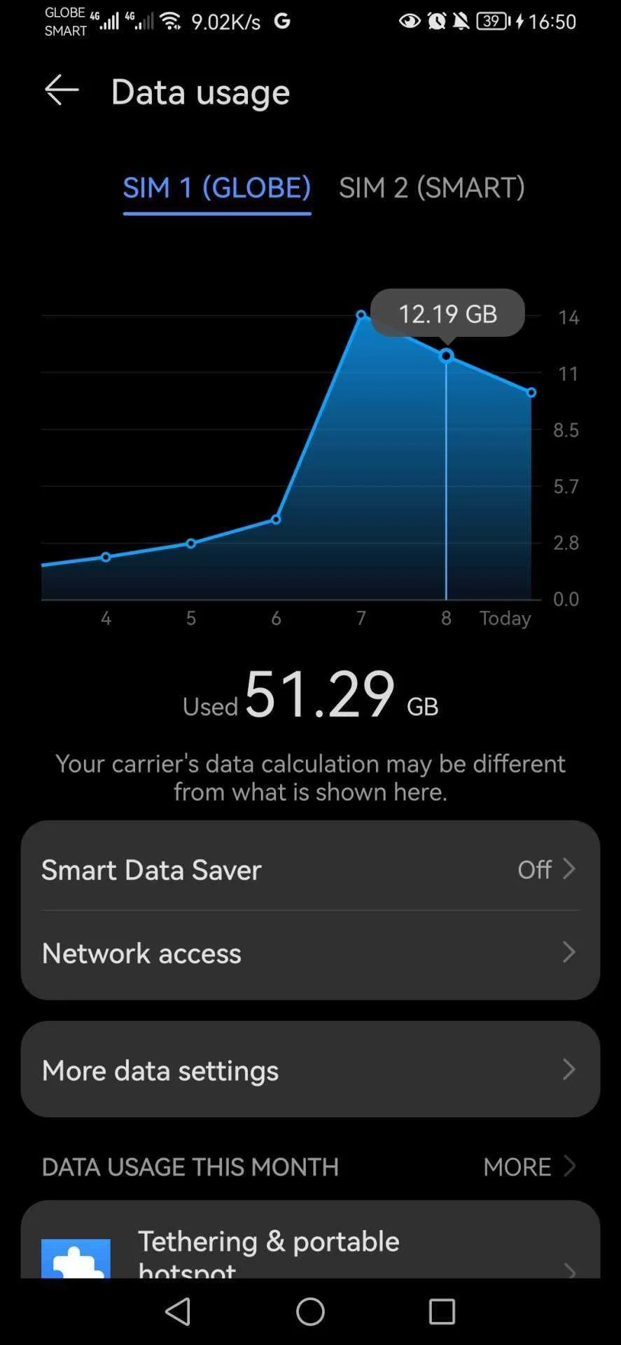 Screenshot_20220809_165021_com.huawei.systemmanager.jpg