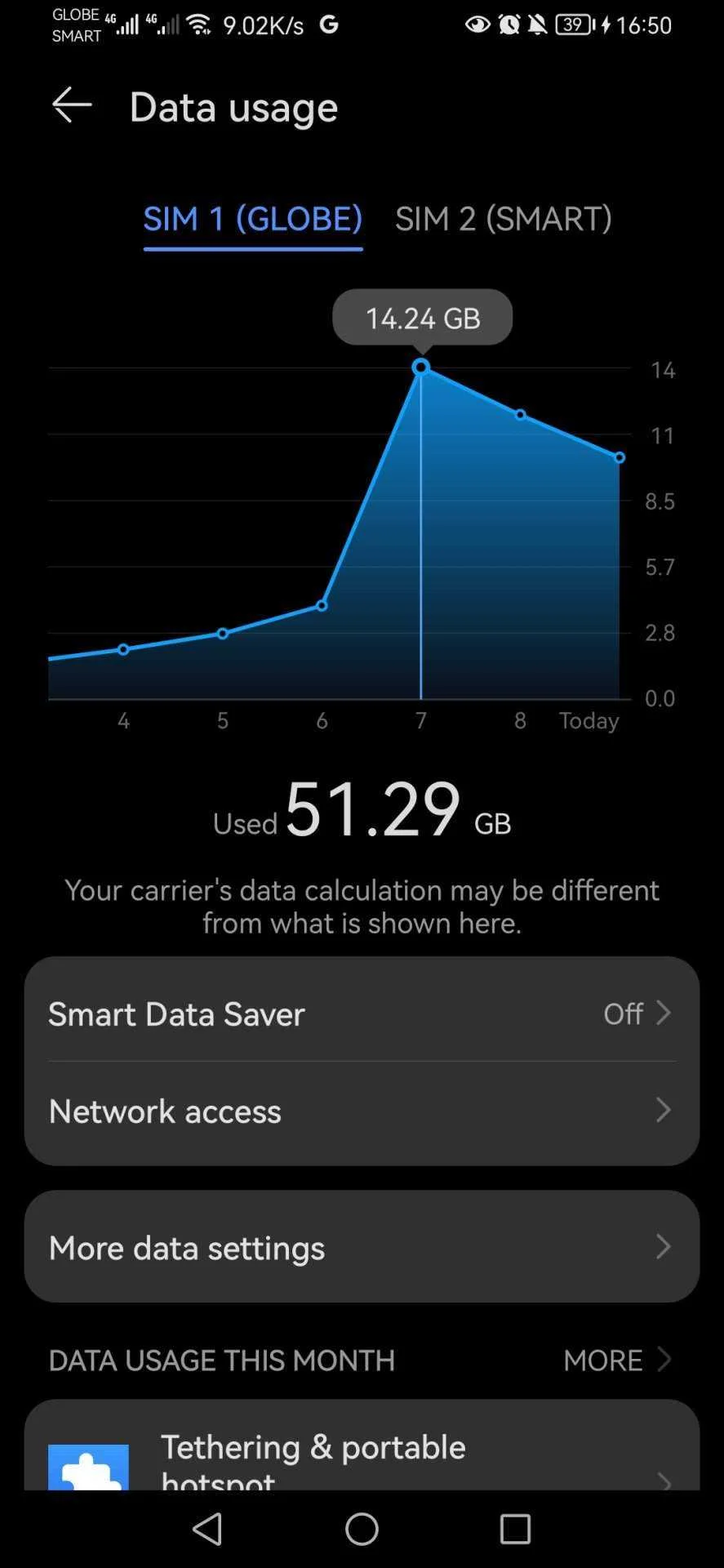 Screenshot_20220809_165024_com.huawei.systemmanager.jpg