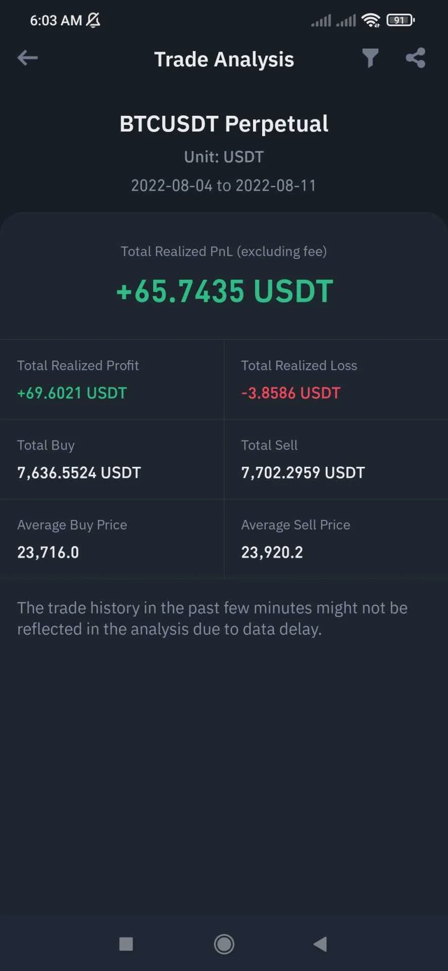 Screenshot_2022-08-11-06-03-48-757_com.binance.dev.webp