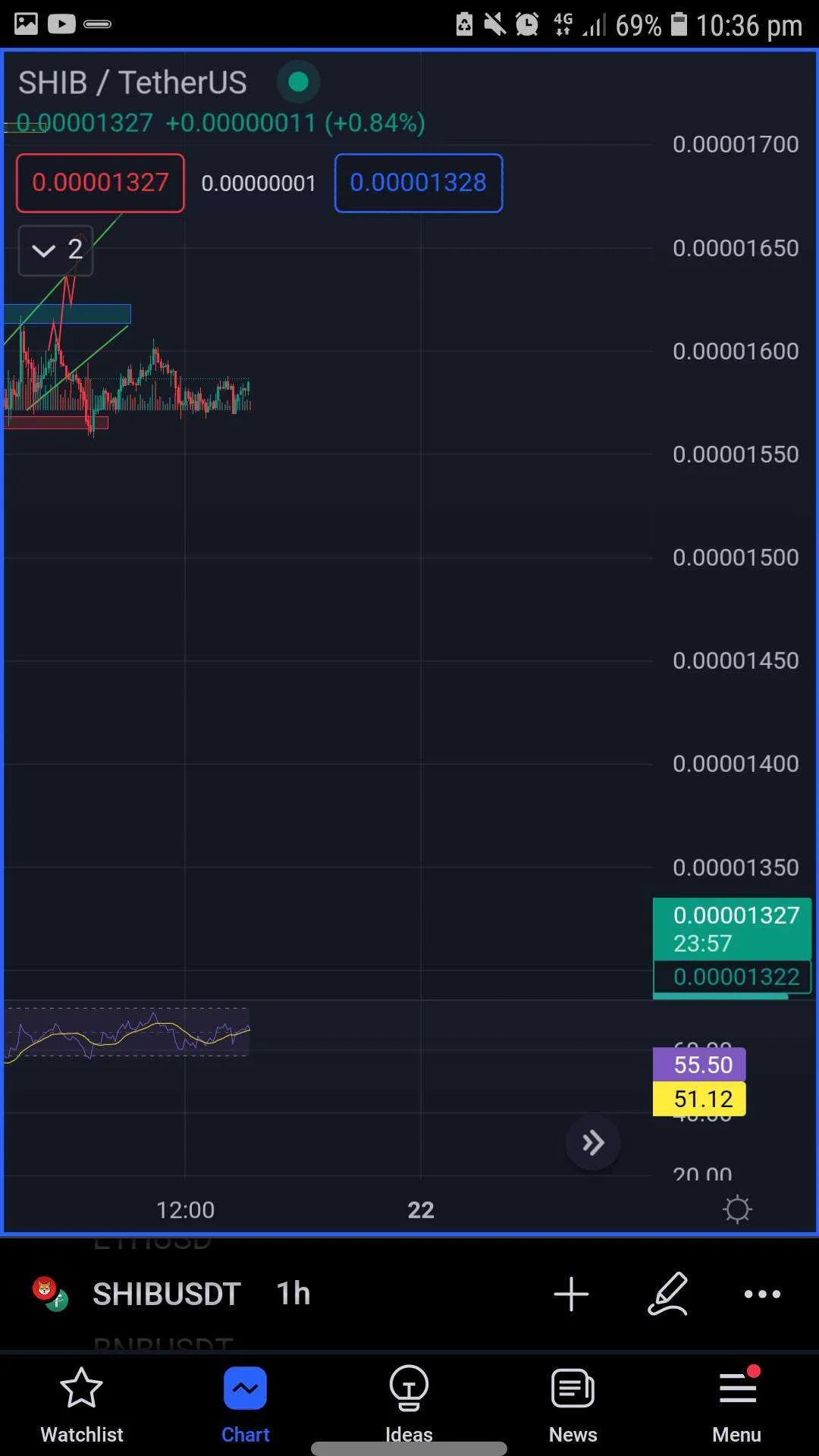 Screenshot_20220823-223606_TradingView.jpg