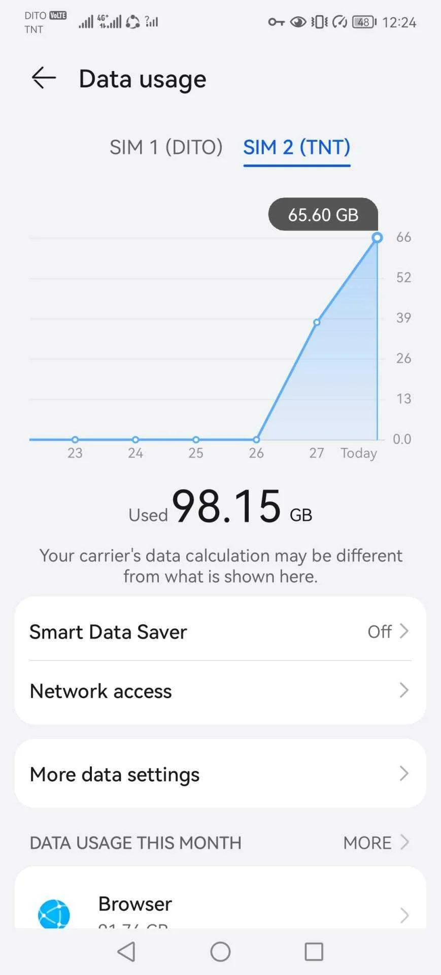Screenshot_20220828_122404_com.huawei.systemmanager.webp