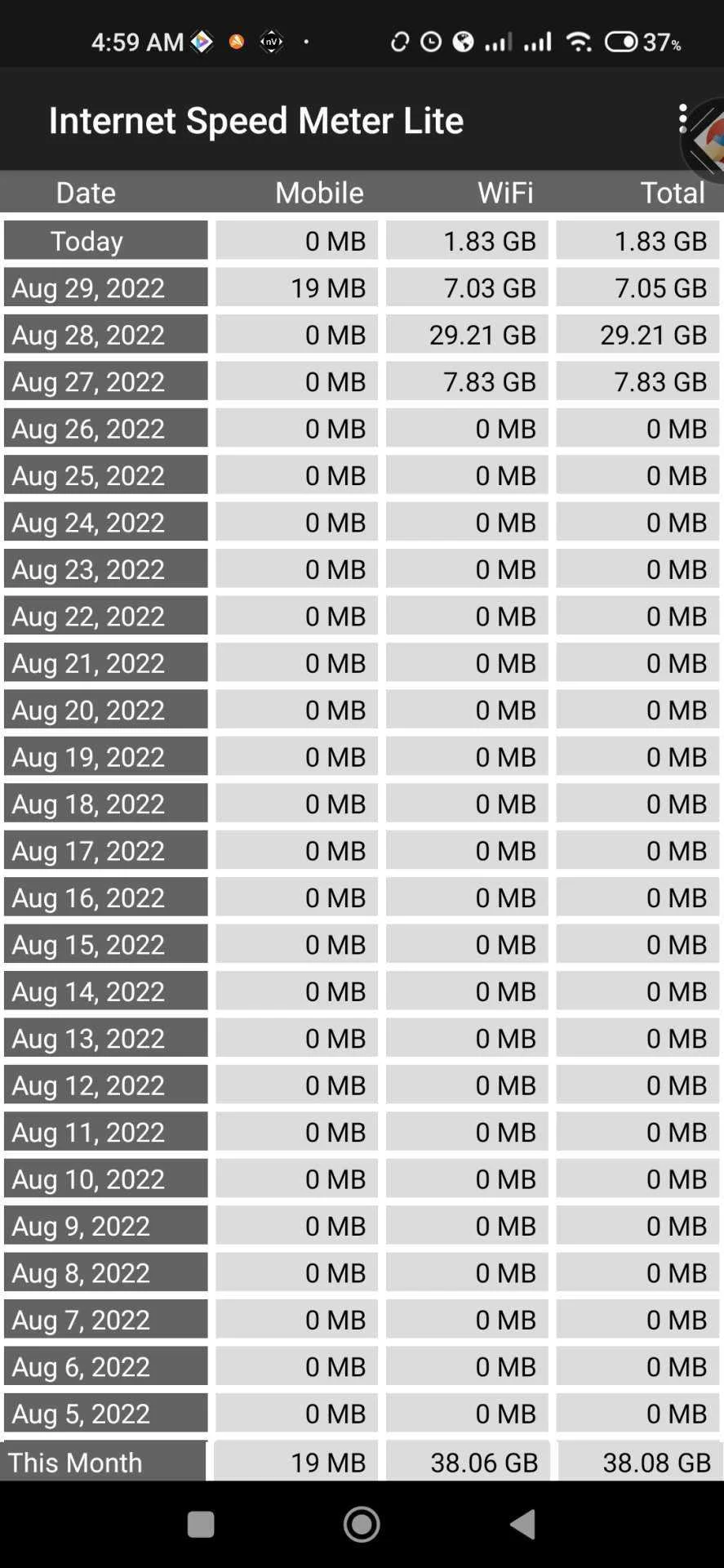 Screenshot_2022-08-30-04-59-20-319_com.internet.speed.meter.lite.jpg