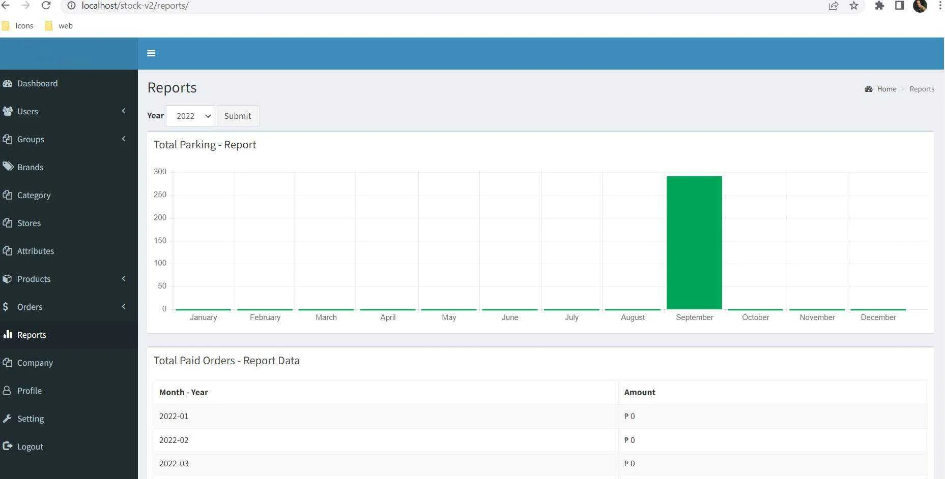 localhost.webp