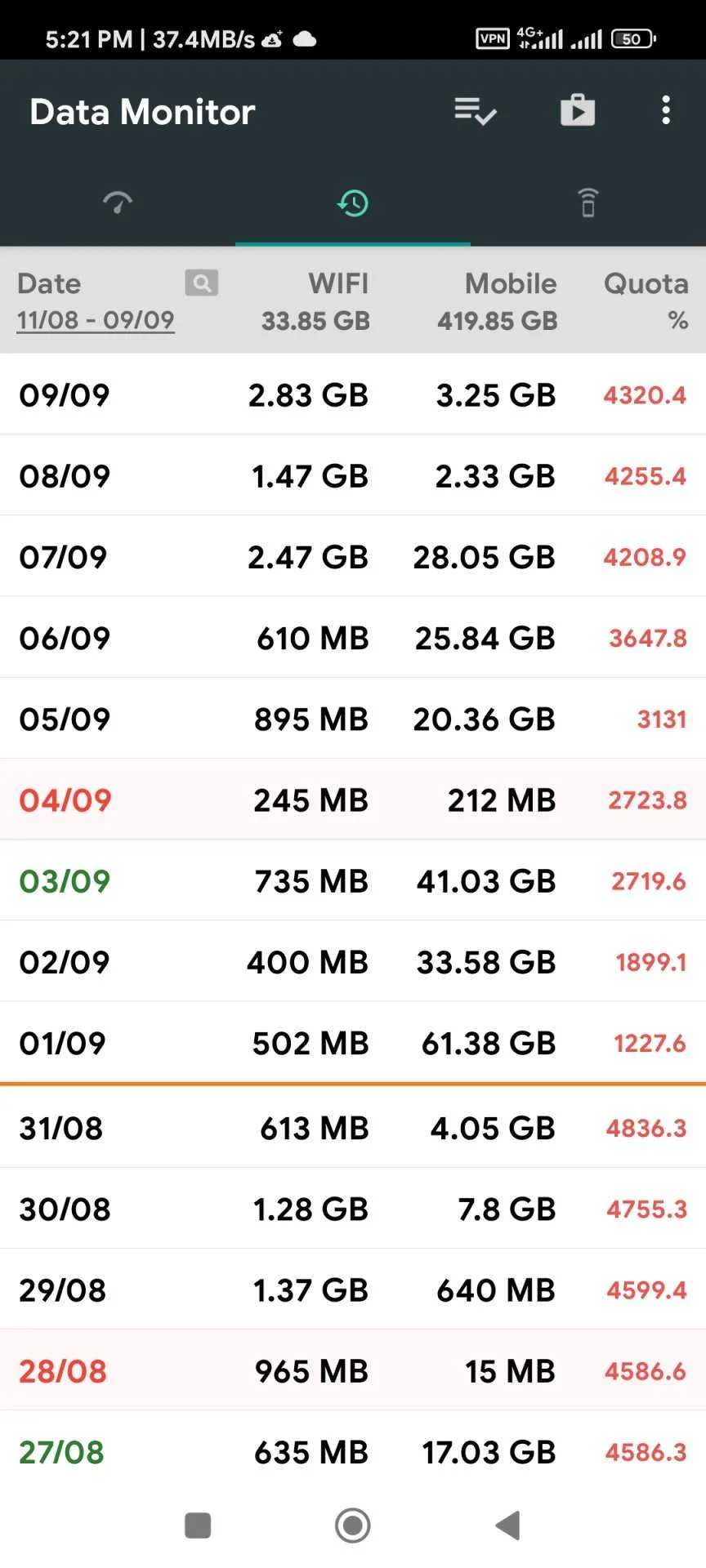 Screenshot_2022-09-09-17-21-45-031_info.kfsoft.datamonitor.webp