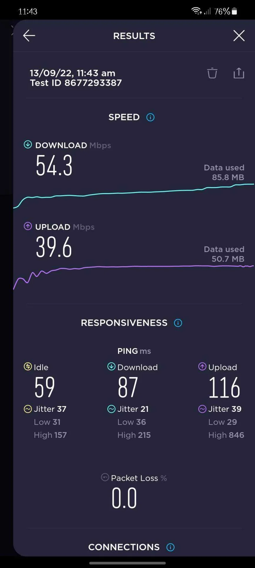 Screenshot_20220913-114358_Speedtest.webp
