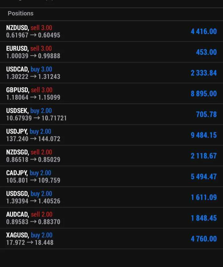 Screenshot_20220908-111714_MetaTrader 5.jpg