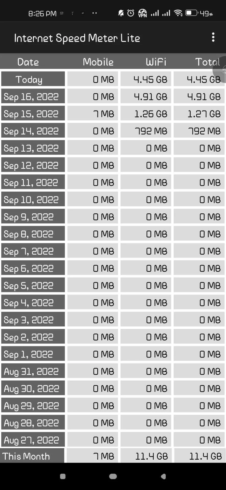 Screenshot_2022-09-17-20-26-11-157_com.internet.speed.meter.lite.webp