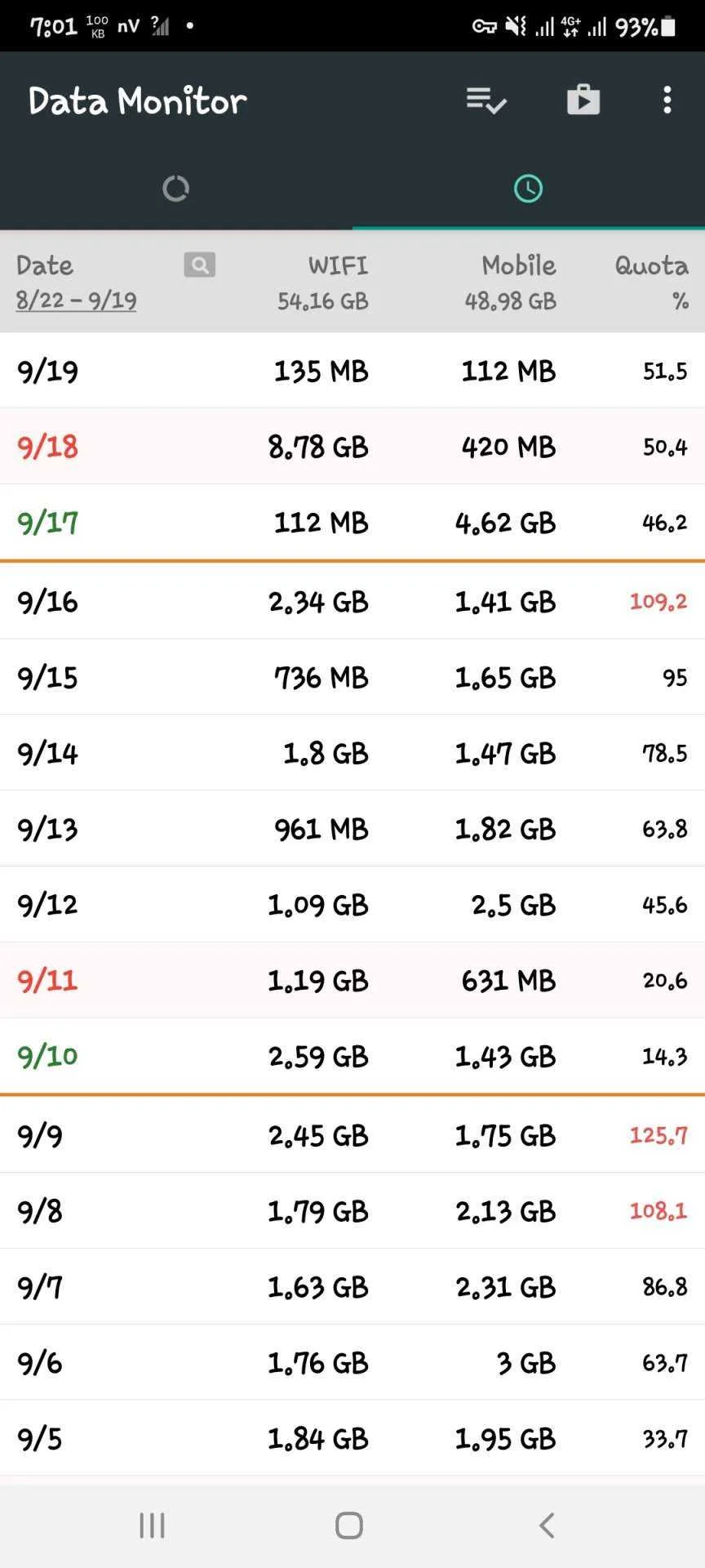 Screenshot_20220919-070121_Data Monitor.webp