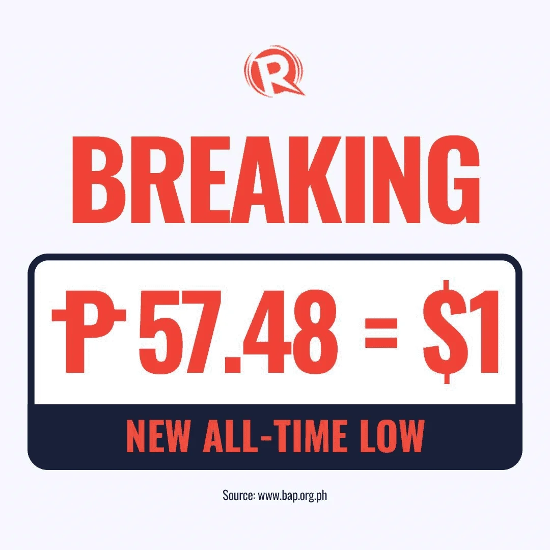 Peso to USD as of Sept 20 2022
