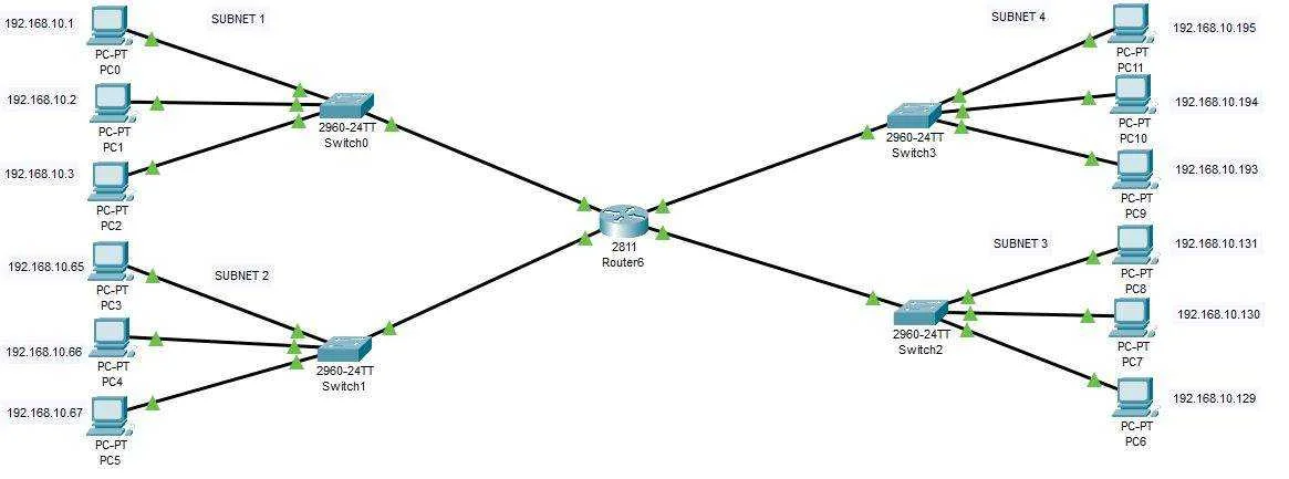subnet.webp