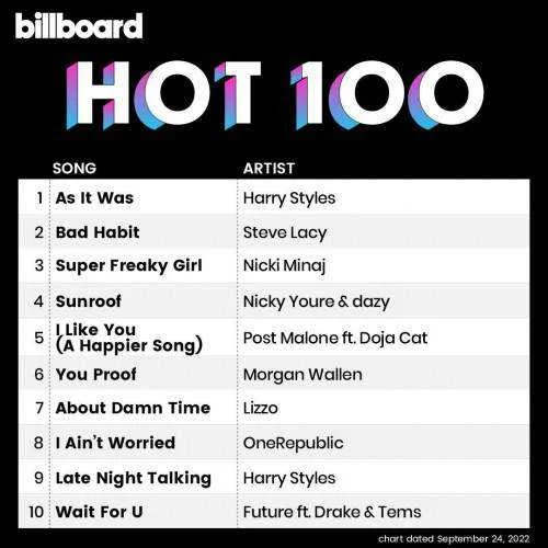 Billboard Hot 100 Singles Chart (24-September-2022) Mp3 320kbps