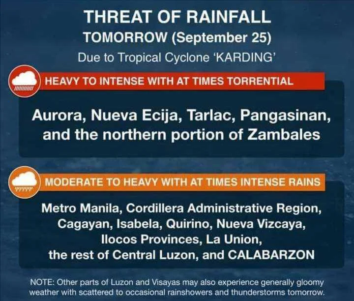 Rainfall update