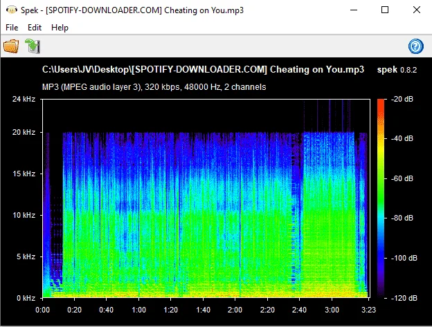 Spotify Music Downloader with Album Cover | 320 kbps